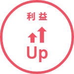 利益UP